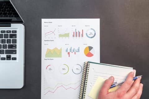 CRM Solutions