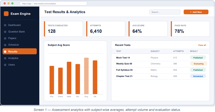 Online Exam System dashboard screen