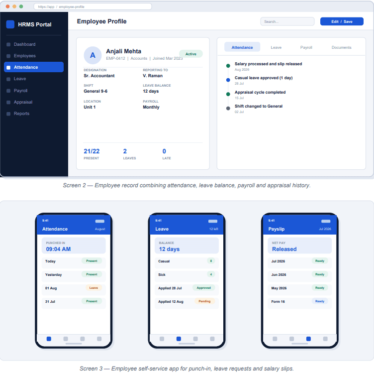 HRMS Software detail and mobile screens