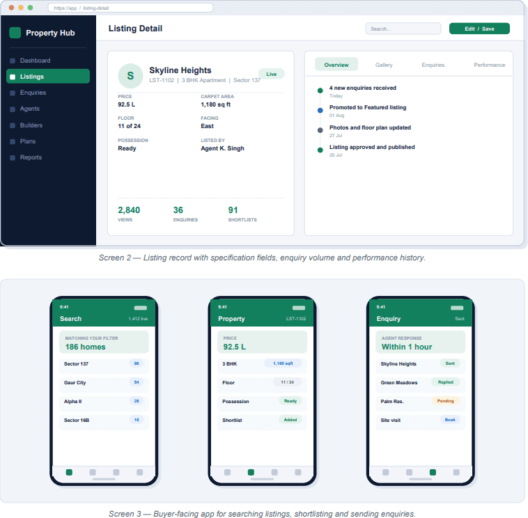 Property Portal detail and mobile screens